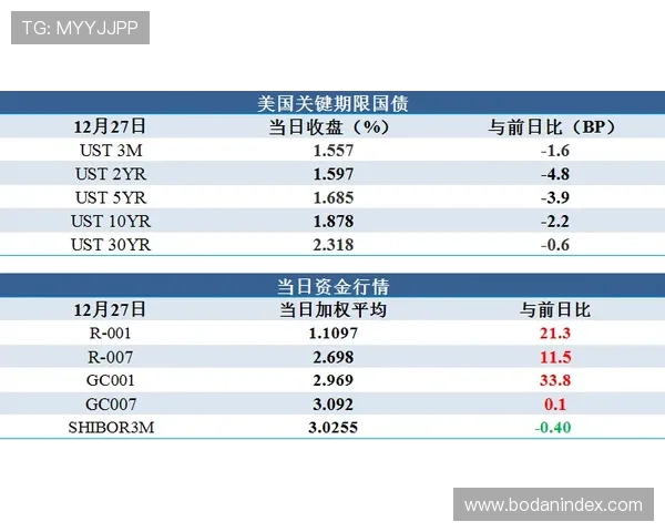 开云体育波胆赔率对比避坑指南电子真人极速提现技巧